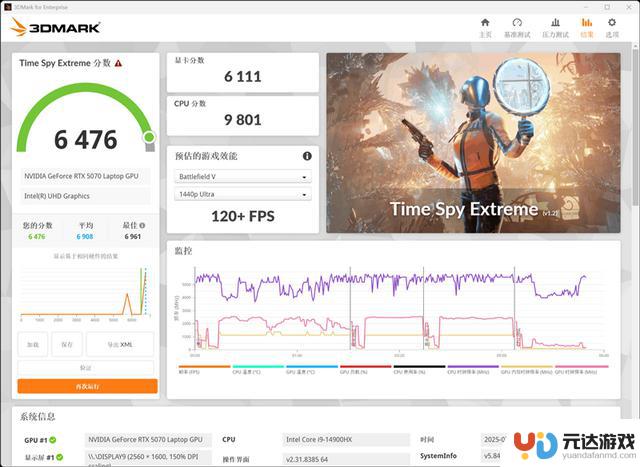 OMEN暗影精灵11游戏本评测：酷睿14代搭配RTX 50系显卡性价比突出，宝刀依旧锋利