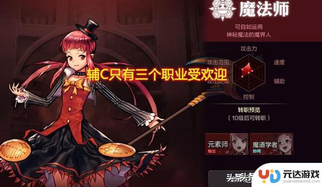 DNF手游周年庆：揭秘四大职业梯队排名，红眼惨遭踢爆底线！原因曝光