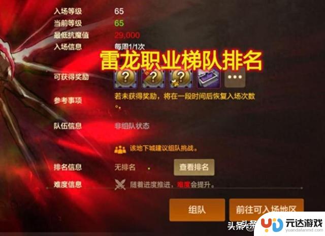 DNF手游周年庆：揭秘四大职业梯队排名，红眼惨遭踢爆底线！原因曝光