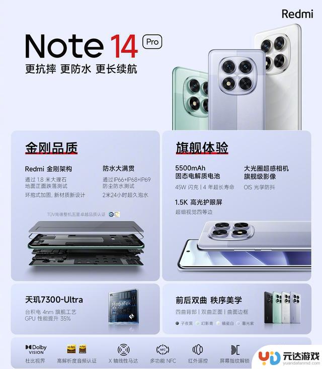 经过好评率验证的三款手机，1000元以下最值得购买，闭眼选择不会后悔