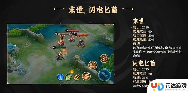 S40赛季曝光：新增两名英雄，六名英雄全面改版，引入8款新装备和技能