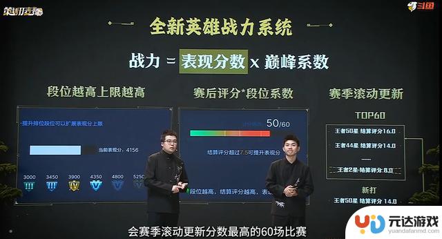 S40赛季曝光：新增两名英雄，六名英雄全面改版，引入8款新装备和技能