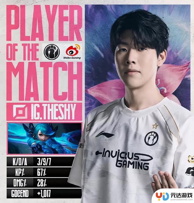 IG2-1WBG: IG Makes Unbelievable Comeback with Three Incredible Moments and Two Undeniable Facts!