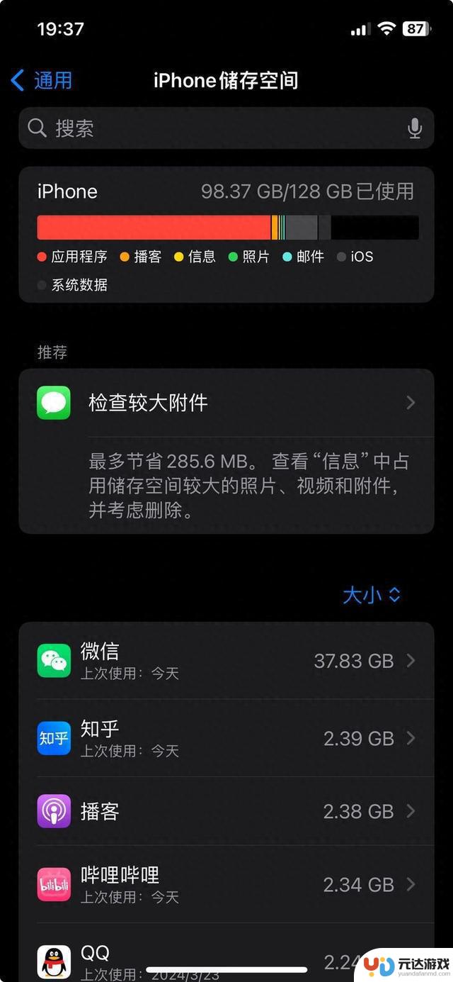 你的手机存储空间是多少？苹果表示128GB的iPhone足够使用