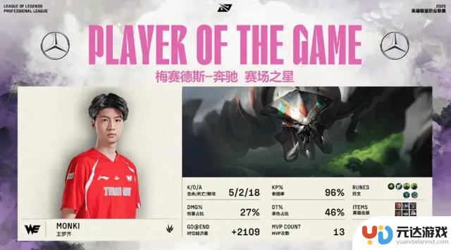 WE战胜LGD，以3-1获得2025年LPL赛区胜利
