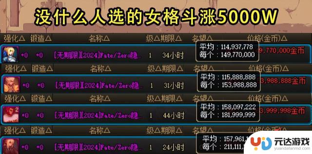DNF联动装扮售价大揭秘！不良人套成最大惊喜，犬夜叉性价比最受追捧