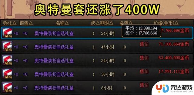DNF联动装扮售价大揭秘！不良人套成最大惊喜，犬夜叉性价比最受追捧