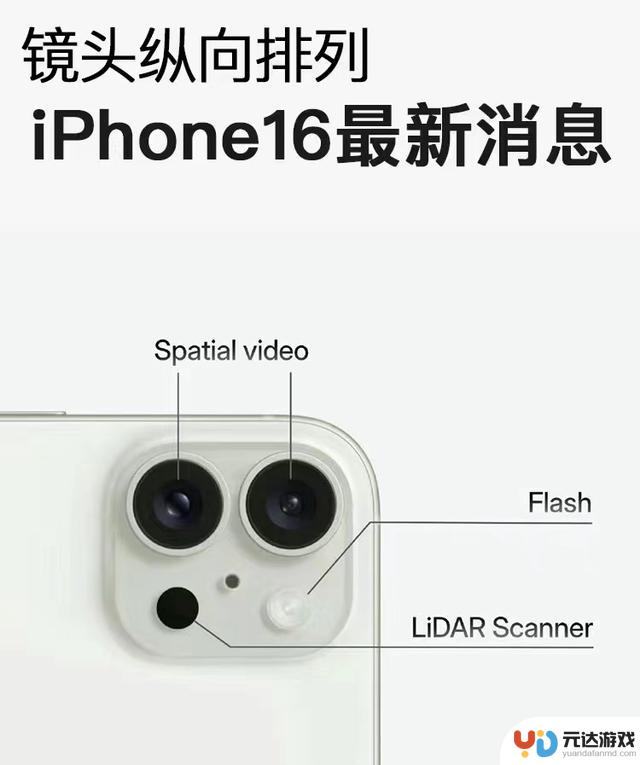 苹果 iPhone 16 / Pro 系列手机前瞻：更大显示屏、改善散热，重磅来袭