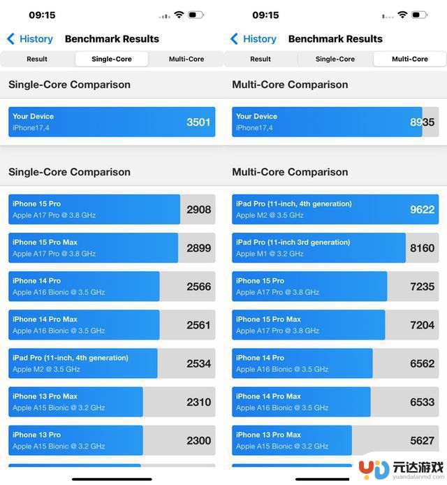 iPhone 16系列全新A18处理器性能测试：性能提升巨大，性能挤爆！