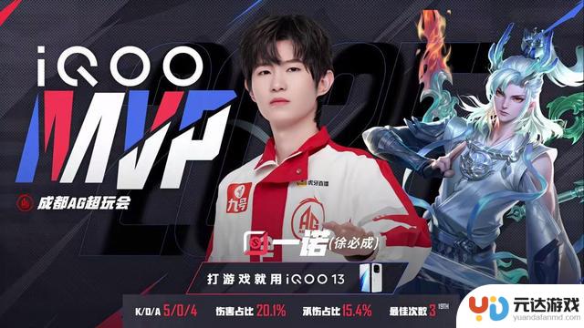 成都AG队创下KPL新纪录，跨赛季20连胜！统治力让人惊叹，令人窒息