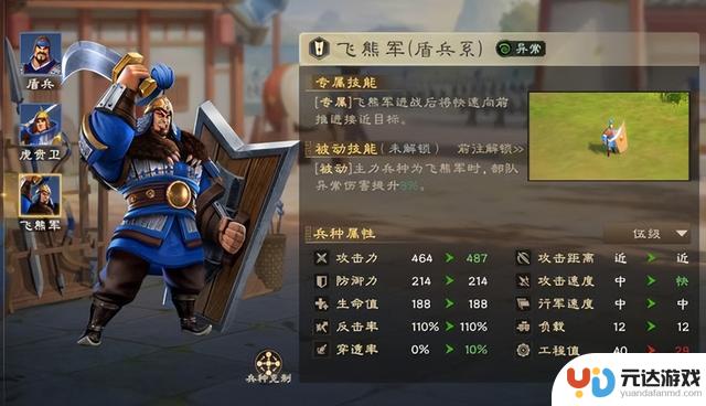 偃武手游T0最强阵容搭配攻略及推荐思路