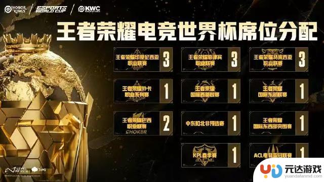 经过一年的努力，这款排名第一的手游能在全球站稳脚跟吗？