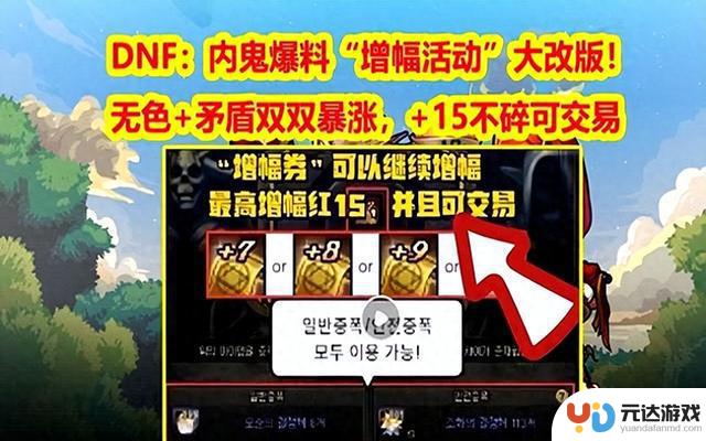 DNF内鬼揭秘：增幅活动大改版！无色、矛盾属性齐齐飙升