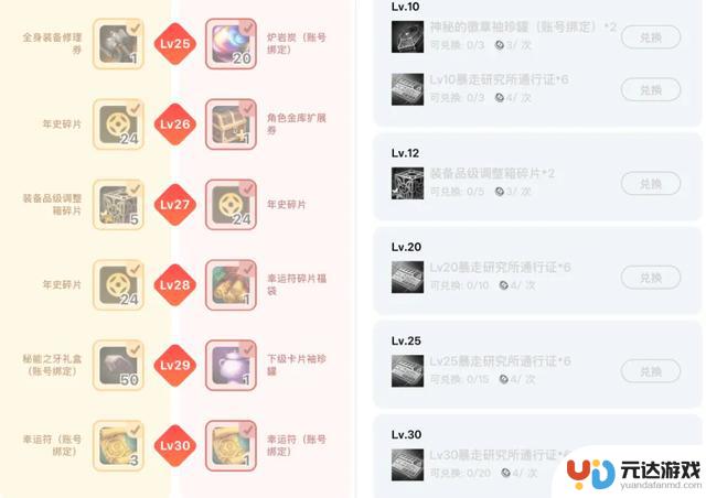 DNF手游：9月更新前必做任务清单，确保600深渊票，错过等于浪费亿